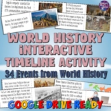 World History Interactive Timeline Activity for Back to School