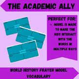 World History Interdependent World Frayer Model Vocabulary