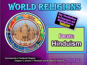Preview of Introduction to Hinduism LESSON/PRESENTATION