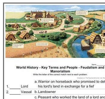Preview of World History - Key Terms and People - (12) Feudalism and Manorialism worksheet