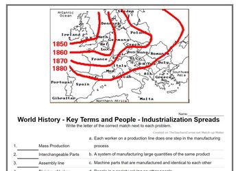 Preview of World History - Key Terms and People - (50) Industrialization Spreads