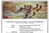 World History - Key Terms and People - (82) Conflicts in t