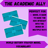 World History Middle Ages Frayer Model Vocabulary