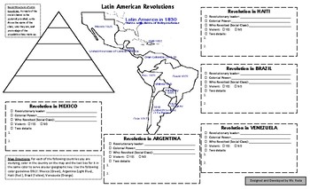 Preview of World History: Latin American Revolutions One Page Notes Summary with Map