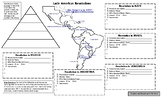 World History: Latin American Revolutions One Page Notes S