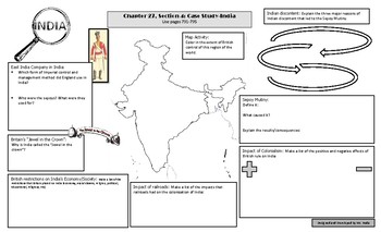 Preview of World History: One Page Summary Chapter 27, Section 4: Case Study-India
