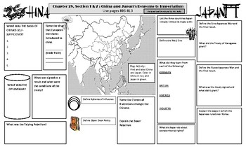 Preview of World History Chapter 28 Section 1 and 2 China/Japan’s Response to Imperialism