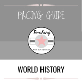 World History Pacing Guide NC- Pre 2022-2023 Adoption Standards