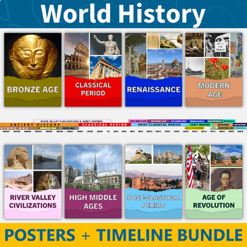 Preview of World History Posters and Timeline Bundle Global History Classroom Decor