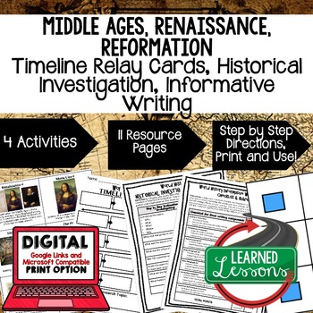 Preview of Renaissance & Reformation Timeline & Writing with Google Link World History