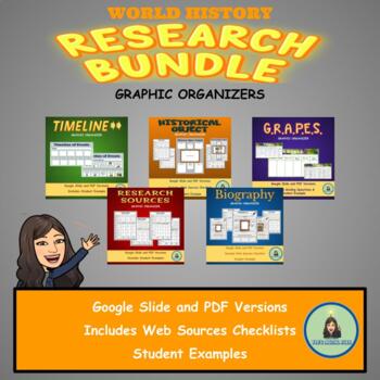 Preview of World History Research Bundle- Google Slide & PDF Graphic Organizers