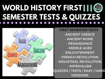 Preview of World History Tests First Semester