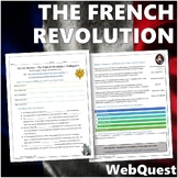 World History - The French Revolution Webquest - Editable 