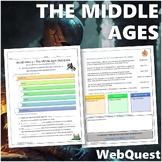 World History - The Middle Ages Webquest - Editable Digita