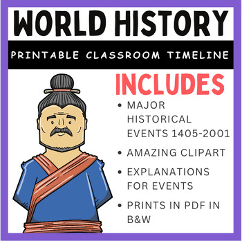 world history class clipart