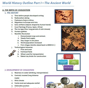 Preview of World History Timeline Part I- The Ancient World