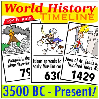 Preview of World History Timeline
