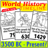 World History Timeline b/w