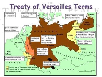Preview of World History: Treaty of Versailles- PPT & Simulation (Debate)