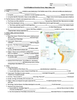 Preview of World History- Unit 5- Empires of the Americas Guided Notes