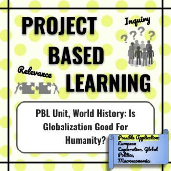 Preview of World History Unit Project: Is Globalization good for humanity?