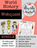 World History Webquest Five Periods BUNDLE (Ancient, Middl