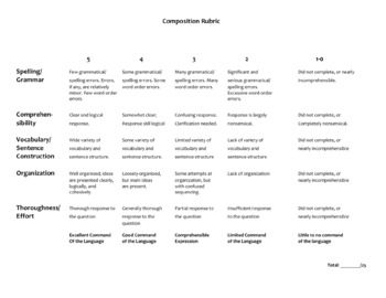 composition in french language