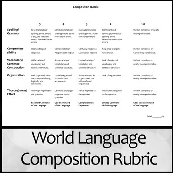 Preview of World Language Composition Writing Rubric for Spanish, French, etc.
