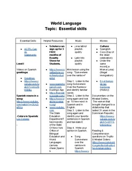 Preview of World Language Basic Essential skills FREE