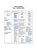 World Language Basic Essential skills FREE