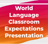 World Language Expectations Presentation