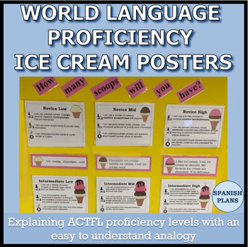 Preview of World Language Proficiency Level Ice Cream Posters non editable version