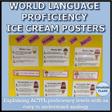 World Language Proficiency Level Poster