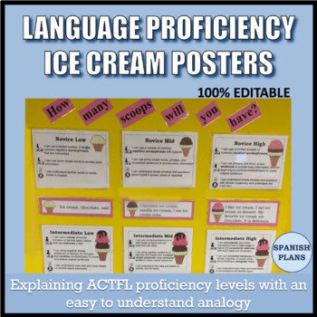 Preview of Language Proficiency Ice Cream Posters EDITABLE