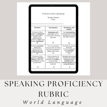 Preview of World Language Proficiency Rubric (Speaking)