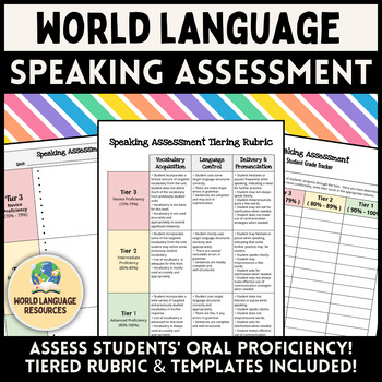 Preview of World Language Speaking Assessment (French, Spanish, Italian, etc.!)