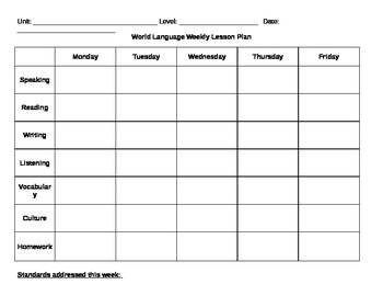 Preview of World Language Weekly Lesson Plan Template