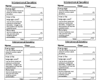 Preview of World Languages Novice Mid Spanish Speaking Rubric Interpersonal