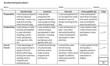 Preview of World Languages Participation Rubric