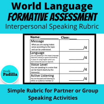 Preview of World Languages Spanish Speaking Rubric Interpersonal Assessment