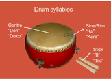 World Music (Chinese) Festival Drumming Unit Plan