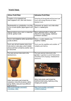 Preview of World Music Cultures