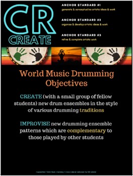 Preview of World Music Drumming & National Arts Standards Anchor Charts
