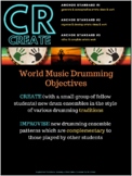 World Music Drumming & National Arts Standards Anchor Charts
