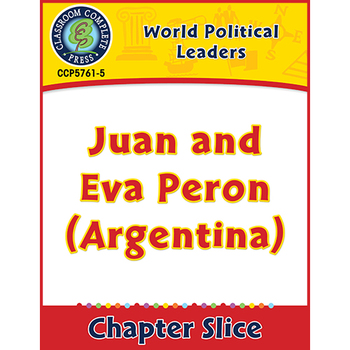 Preview of World Political Leaders: Juan and Eva Peron (Argentina) Gr. 5-8