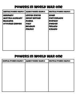 World Powers in WW1-Quiz Chart by Mama Murms Resource Materials