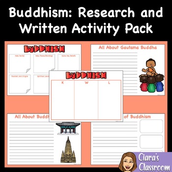 Preview of Buddhism Research Templates