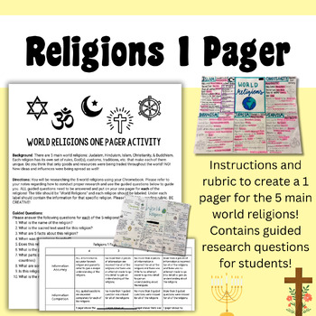 Preview of World Religions 1 Pager Activity