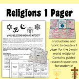 World Religions 1 Pager Activity