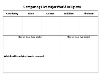 religion assignment grade 4